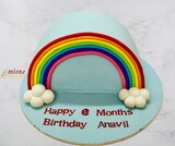 Rainbow Birthday Cake