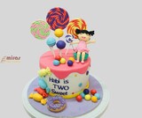 Cute Candy Birthday Cake