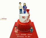 Happy 10th Anniversary